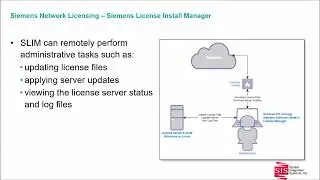 Siemens Network Licensing Deep Dive (Entire Episode)