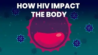 Understanding HIV and AIDS