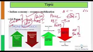 Transmission of Monetary Policy_Economy_21-June