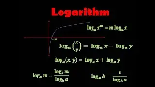 Logarithm class 9 ICSE/11 CBSE 2020