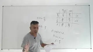 פתרון בגרות 481 קיץ 2018 מועד ב שאלה 3-הסתברות טבלה