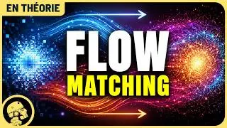 Flow Matching expliqué : le secret derrière Stable Diffusion 3 et Flux (en théorie #2)