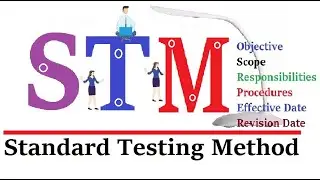 9 How to understand and create Standard Testing Method (SOP for testing)