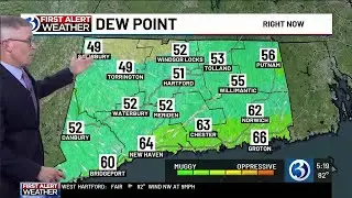 Technical Discussion: Brighter, warmer to end the work week