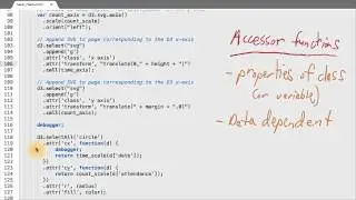 Styling Home Games with D3 Code - Data Visualization and D3.js