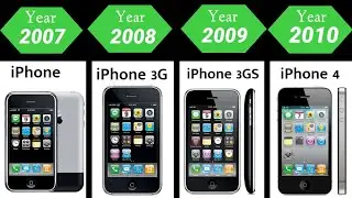 Evolution Of iPhone series 2007-2022