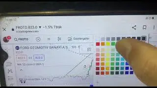 FROTO herkes d&uuml;ş&uuml;ş bekliyor,ger&ccedil;ekten &ouml;yle mi? olacak/FROTO stock technical analysis