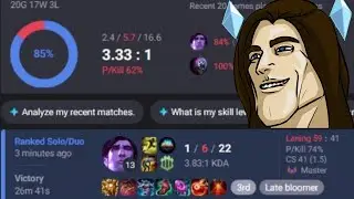 Challenger Taric Player Confirming Challenger Today