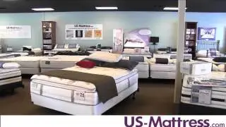 Is a double sided mattress better than a one sided mattress?