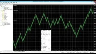 How to Install Renko Chart and Gold Renko EA