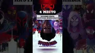 ТОП-10 САМЫХ ОЖИДАЕМЫХ ФИЛЬМОВ 2023 ГОДА / #shorts #movie #2023 #film #marvel #top #кино #топ #best