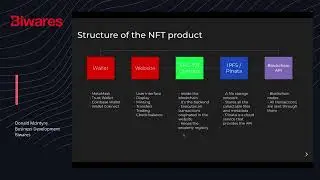What are NFTs o Non- Fungible Units? Learn about smart contracts  on a blockchain
