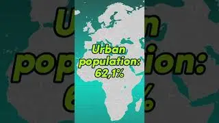 Guess Country by description (Part 9)