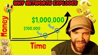Why Net Worth EXPLODES after 100K Of Savings.  Professional IAR Reacts.