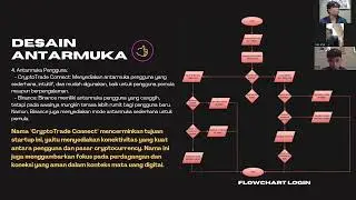 Ide StartUp Dengan Mengikuti Perkembangan Dunia Digital. Project UAS Algoritma Pemrograman Dasar