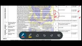 Indian Navy Short Service Commission Officers Recruitment 2026 