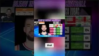 Ivica Zubac: Buy Low NOW Before He Explodes! #shorts