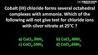 Cobalt (III) chloride forms several octahedral complexes with ammonia.