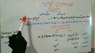 Arabic grammar lecture :14 ||Murakkabat ||Introduction of jumle ismia||Islamic Courses ||