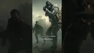Top 10 most popular online games|| Most Popular online game