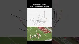 Fake Counter End Around to Xavier Worthy for a TD 2024 Chiefs v Ravens 🔄