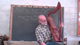 1.156.1 Equal Temperament Tuning