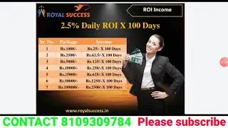 ROYAL SUCCESS TELUGU PLAN PRESENTATION / PRAVEENN