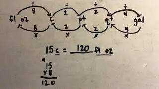 Converting Customary Units of Capacity (Volume)