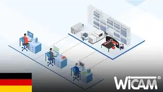 Ihr Partner f&uuml;r die vollst&auml;ndige CAD/CAM Automatisierung Ihrer CNC Produktion | wicam.com
