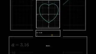 A Heart Made with Equations &hearts;️ #shorts #heart
