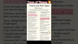 Tissues and its Types | Simple differences | Easy Explanation for Nursing & Biology #anatomy#biology