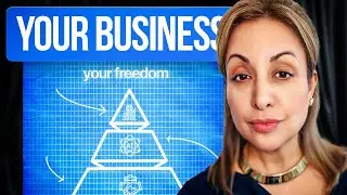 How to Buy Back Your Time as a CEO (The Founder Freedom Framework)