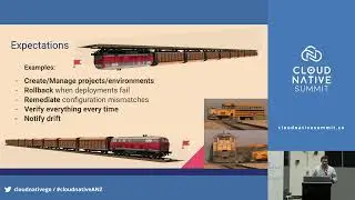Cloud Native Summit - Infrastructure release trains for continous assurance / Santiago Bernhardt