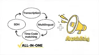 Try LETR WORKS Clone Voice AI Dubbing function. For Free!