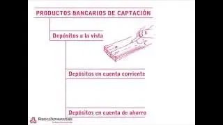 PRODUCTOS BANCARIOS DE CAPTACIÓN