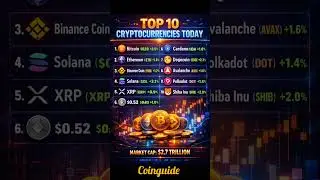 🚨 Top 10 #Crypto Today! #Bitcoin, #ETH, #SOL & More | Market Cap Update 🔥