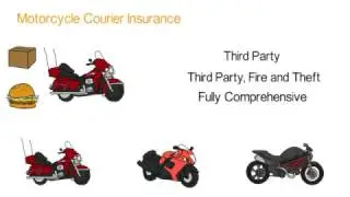 Motorcycle Courier Insurance from Be Wiser Business Insurance 0333 999 0802
