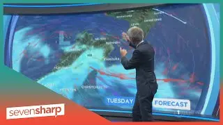 How accurate is weather forecasting?