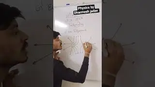 #shorts #physics #science #trending #india #gujarat #12science #neet