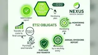 NEXUS GREEN ENERGY - uk
