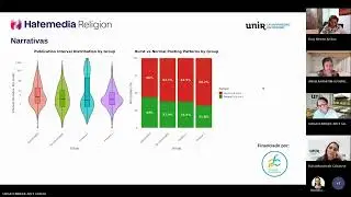 Impacto Social y Estrategias de Intervención alrededor del odio religioso
