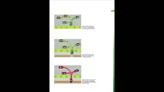 Drive Test Critera (link in description)