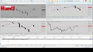 Live XAUUSD - Deposit 1000$ - My copytrade Exness 5/1/2026