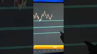 ETH 1 Hr Chart Analysis | Ethereum 3 important levels | Ethereum live signals and trade setup #eth