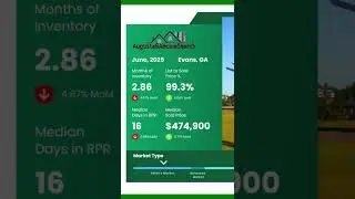 Evans, GA's June 2025 Market Trends | Georgia Real Estate | Living in Georgia