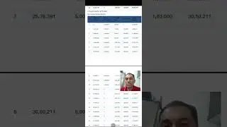 Case study analysis on Money back product vs mutual fund investment