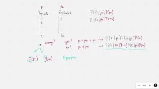 CSB1021 &mdash; Quick tour of multilevel Bayesian models