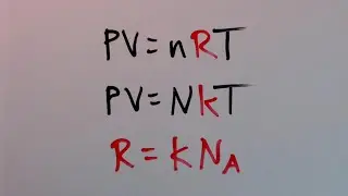 Ideal Gas Law – Which units to use when?