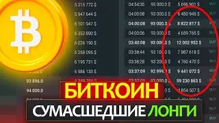 Сумасшедшие наборы лонгов по BTC и рост крипты на фоне негатива на фондовом рынке США!