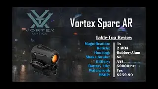 Vortex Sparc AR Unboxing and Review